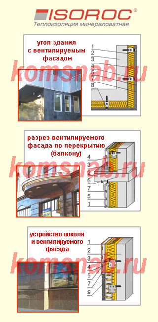 Применение базальтовой плиты Изорок